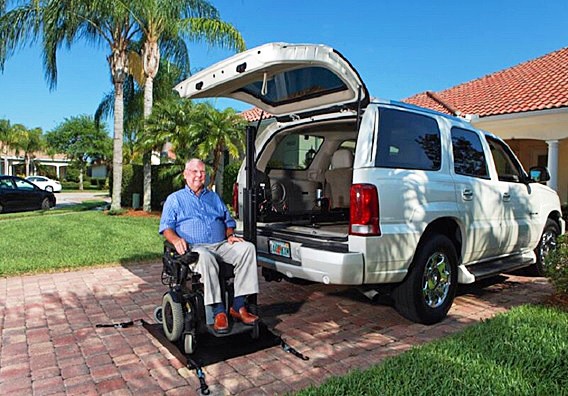 Inside Platform Lift for Vehicle 
for Wheelchair