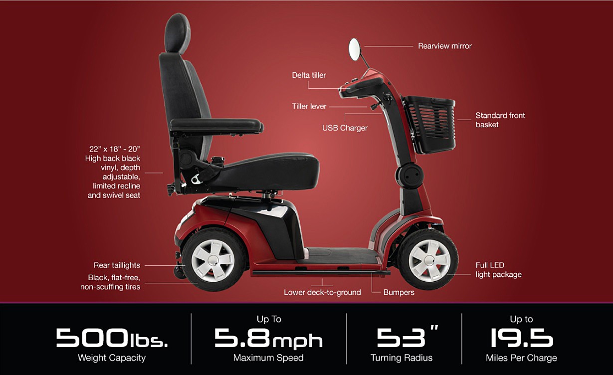 Maxima 4-Wheel Scooter- Features